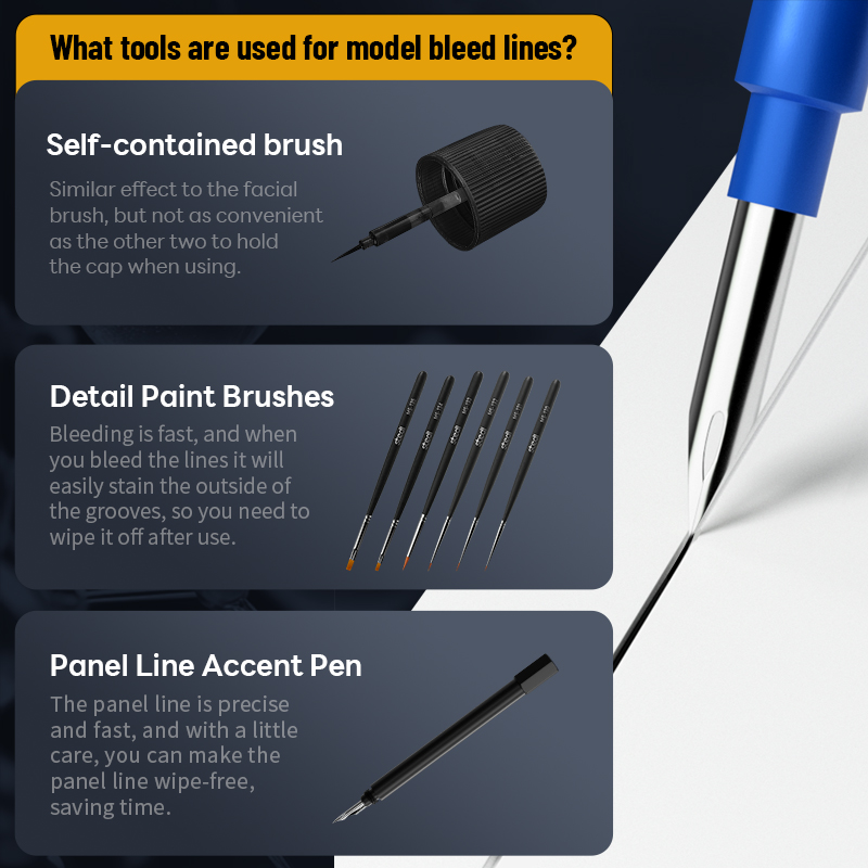 ألوان عادية من ستيدي ووتر-بيسد - مراجعة Tamiya Model Paint Set وسعره